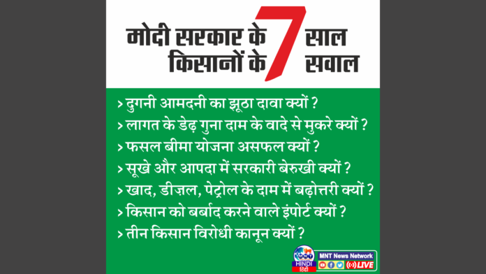 Kisaan Aandolan ke 7 Sawaal